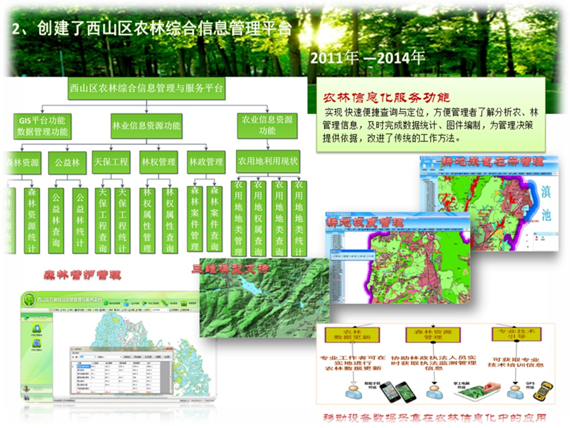 森林管护与公益林管理平台